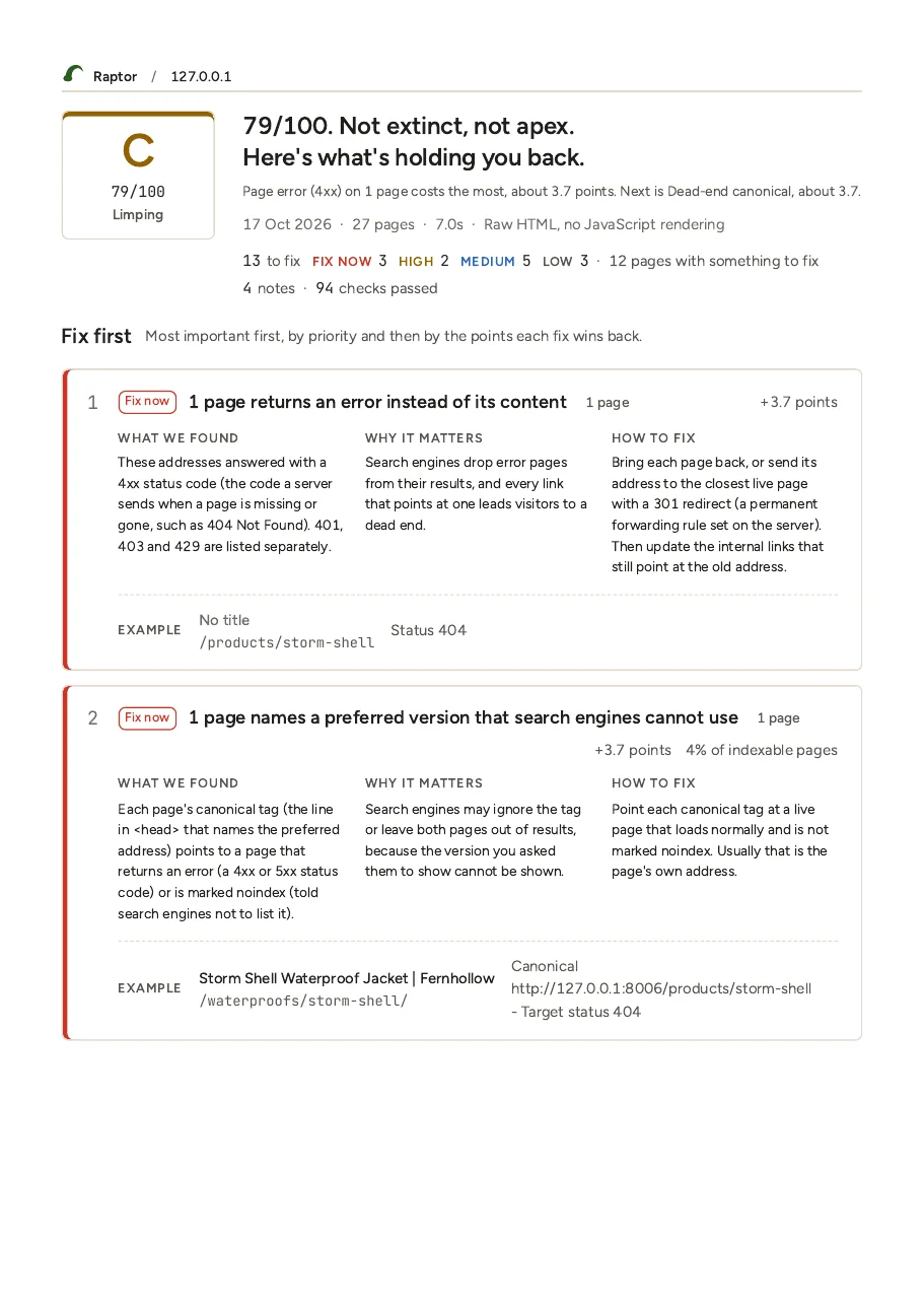 Page 1 of 4 of the printed report