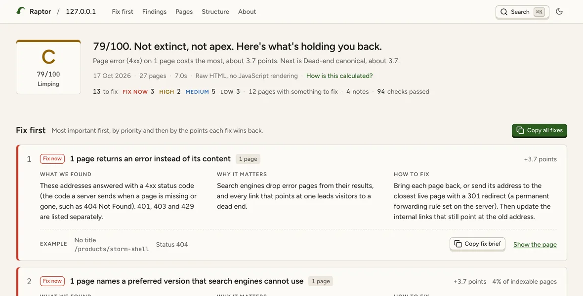 The top of the Fernhollow report in Raptor's brand